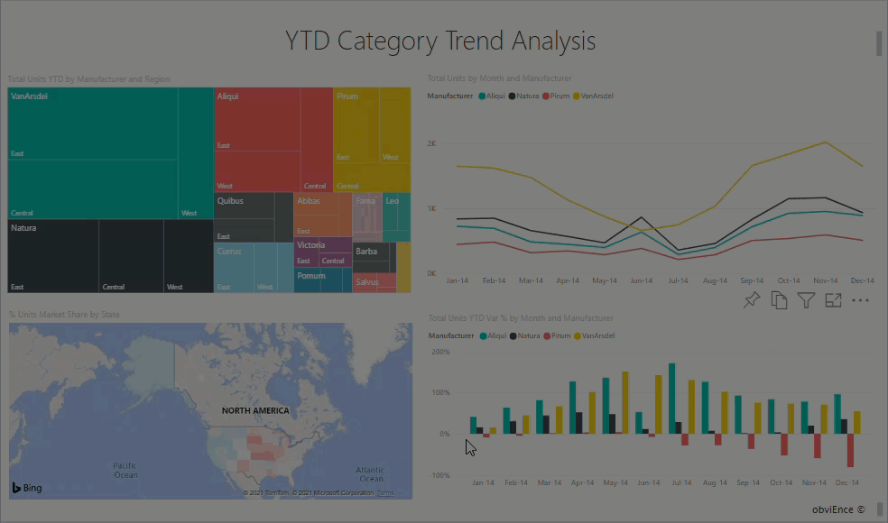 Animation showing how visuals cross-filter each other in a Power BI report