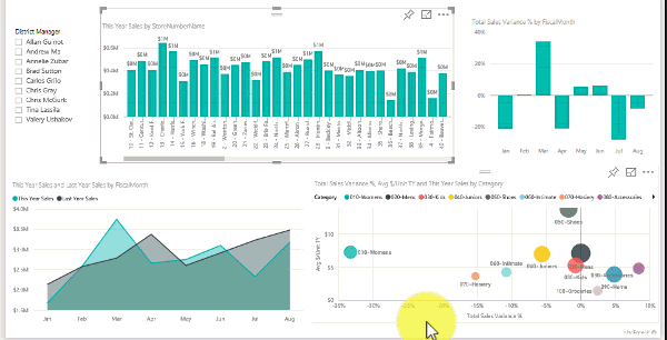 Animation showing a Power BI slicer filtering data in other visuals on the report page