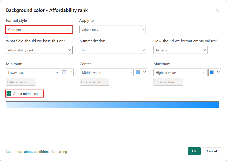Power BI dialogue showing how to configure conditional formatting colour gradient