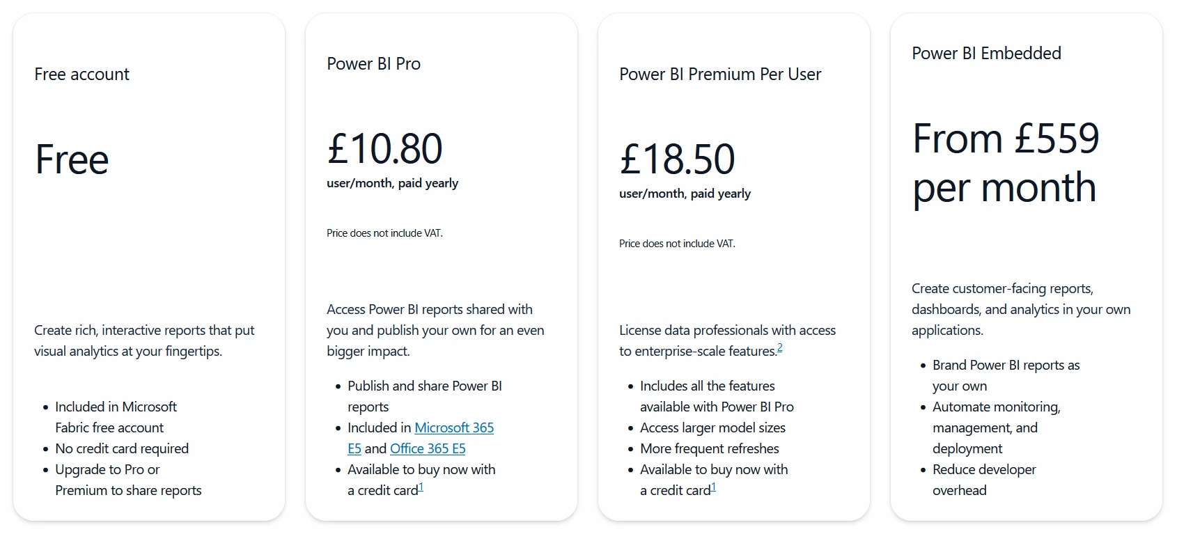 Power BI licensing pricing options for UK businesses