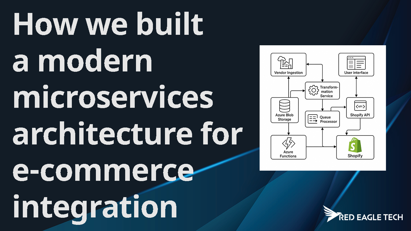 Microservices architecture for e-commerce integration