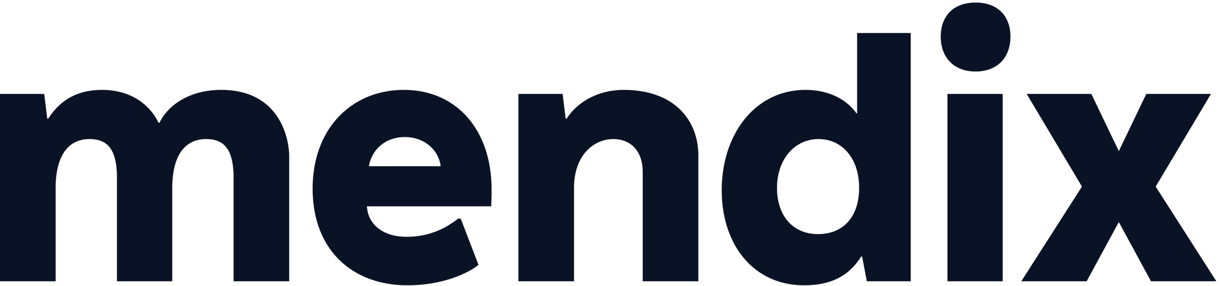 Mendix logo